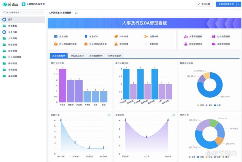 软件定制开发